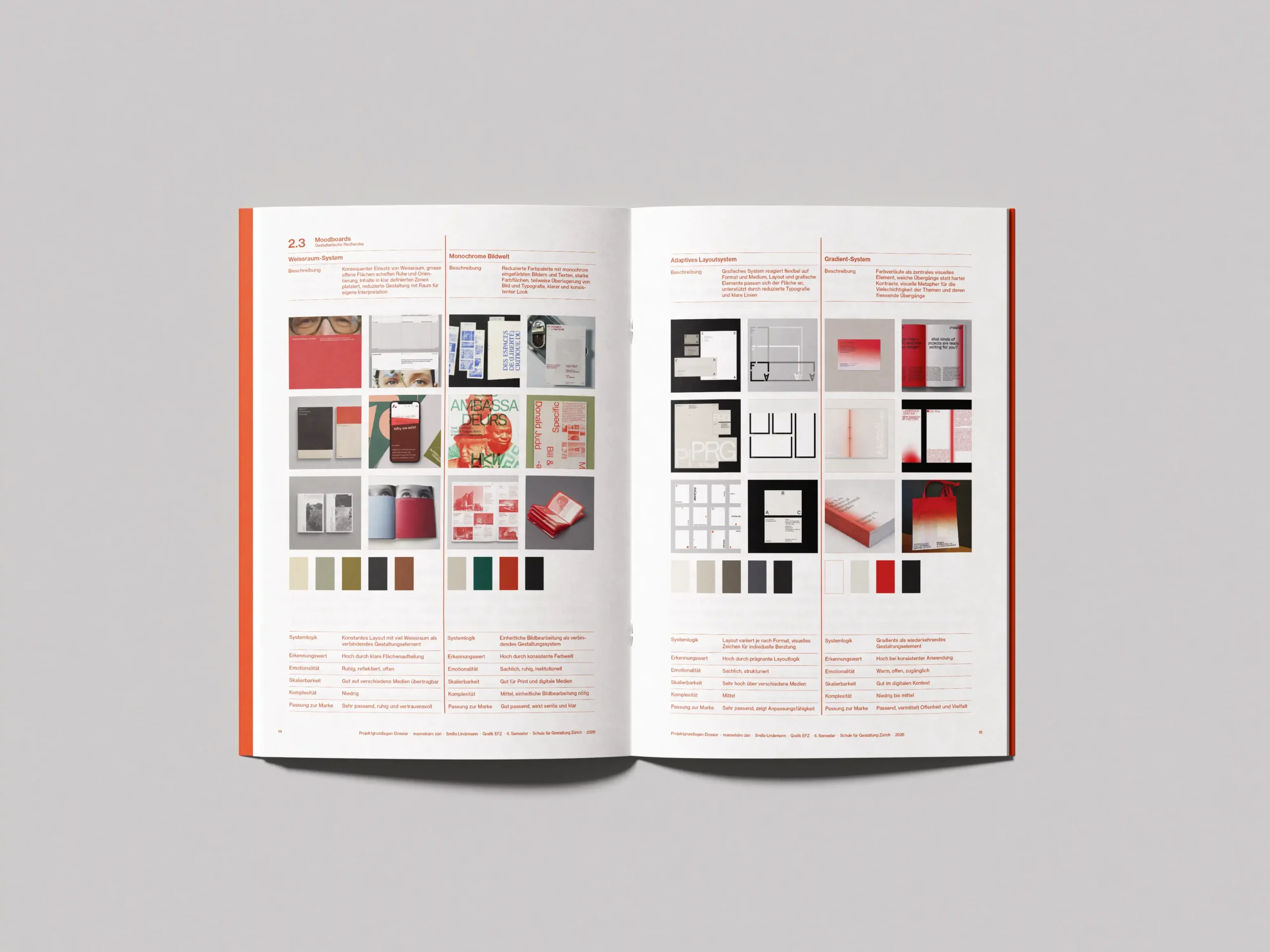 mannebüro züri Brand Identity Design